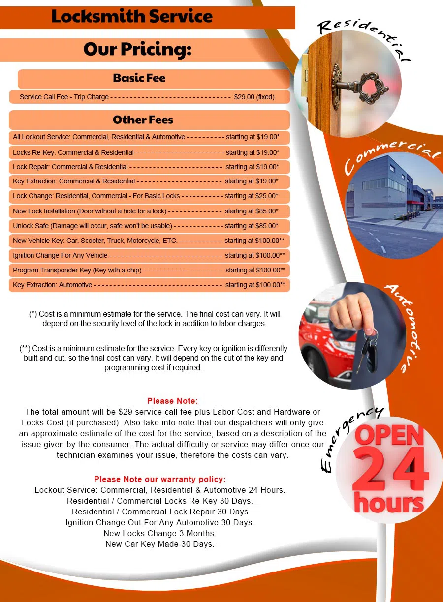 Gallery Locksmith Store Littleton, CO 303-566-9164